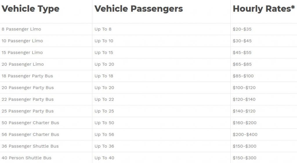 party bus rental in Mount Vernon NY prices